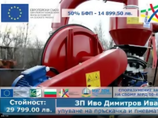 Иво Иванов