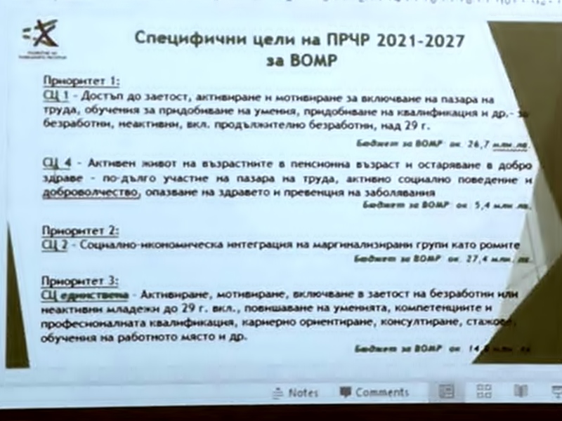 Идеи
